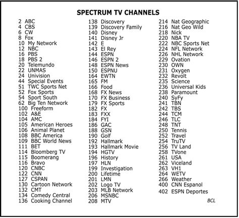 spectrum hillsborough county channel lineup